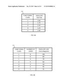 Dynamic Traffic Rendering diagram and image