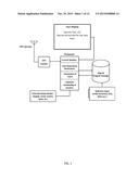 CODING SYSTEM FOR SATELLITE NAVIGATION SYSTEM diagram and image