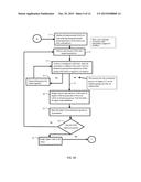 CODING SYSTEM FOR SATELLITE NAVIGATION SYSTEM diagram and image