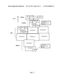 CODING SYSTEM FOR SATELLITE NAVIGATION SYSTEM diagram and image