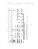 CODING SYSTEM FOR SATELLITE NAVIGATION SYSTEM diagram and image