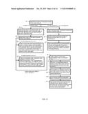 CODING SYSTEM FOR SATELLITE NAVIGATION SYSTEM diagram and image