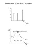 Thermal Flowmeter diagram and image