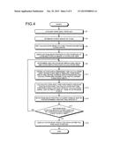 COKE EXTRUSION FORCE ESTIMATION METHOD AND COKE OVEN REPAIRING METHOD diagram and image