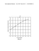 MORPHING CERAMIC COMPOSITE COMPONENTS FOR HYPERSONIC WIND TUNNEL diagram and image