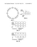 Z-AXIS TEST COUPON STRUCTURE AND METHOD FOR ADDITIVE MANUFACTURING PROCESS diagram and image