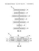 Z-AXIS TEST COUPON STRUCTURE AND METHOD FOR ADDITIVE MANUFACTURING PROCESS diagram and image