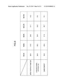 METHOD AND APPARATUS FOR EVALUATING ULTRAVIOLET RADIATION PROTECTION     EFFECT, AND RECORDING MEDIUM diagram and image