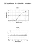 METHOD AND APPARATUS FOR EVALUATING ULTRAVIOLET RADIATION PROTECTION     EFFECT, AND RECORDING MEDIUM diagram and image