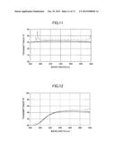 METHOD AND APPARATUS FOR EVALUATING ULTRAVIOLET RADIATION PROTECTION     EFFECT, AND RECORDING MEDIUM diagram and image