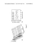 METHOD OF STAMPING SURFACE-ENHANCE RAMAN SPECTROSCOPY FOR LABEL-FREE,     MULTIPLEXED, MOLECULAR SENSING AND IMAGING diagram and image