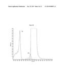 METHODS OF DETECTING REVERSE TRIIODOTHYRONINE BY MASS SPECTROMETRY diagram and image