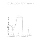 METHODS OF DETECTING REVERSE TRIIODOTHYRONINE BY MASS SPECTROMETRY diagram and image