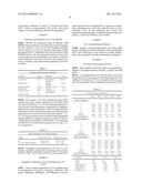 METHODS OF DETECTING REVERSE TRIIODOTHYRONINE BY MASS SPECTROMETRY diagram and image