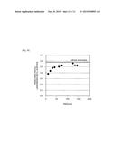 ODOR SENSING SYSTEM diagram and image