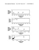 METHOD AND SYSTEM FOR DETERMINING ASPHALTENE ONSET PRESSURE USING A     WAVELENGTH DEPENDENT SIGNAL diagram and image