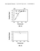 METHOD AND SYSTEM FOR DETERMINING ASPHALTENE ONSET PRESSURE USING A USING     DEPRESSURIZATION AND PRESSURIZATION diagram and image