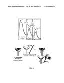 Fluorescent Methods and Materials for Directed Biomarker Signal     Amplification diagram and image