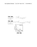 Fluorescent Methods and Materials for Directed Biomarker Signal     Amplification diagram and image