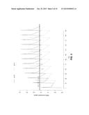 Method for Assessing and Predicting Efficacy of Breast Cancer Treatment     with a Long-Acting Topoisomerase I Inhibitor diagram and image