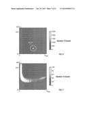 AM/FM Measurements Using Multiple Frequency of Atomic Force Microscopy diagram and image