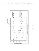 MULTIFUNCTIONAL GRAPHENE COATED SCANNING TIPS diagram and image