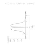 NOISE FIGURE MEASUREMENT USING NARROWBAND COMPENSATION diagram and image