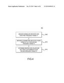 NOISE FIGURE MEASUREMENT USING NARROWBAND COMPENSATION diagram and image