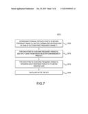 NOISE FIGURE MEASUREMENT USING NARROWBAND COMPENSATION diagram and image