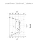 NOISE FIGURE MEASUREMENT USING NARROWBAND COMPENSATION diagram and image