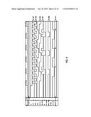 MEASURING SETUP AND HOLD TIMES USING A VIRTUAL DELAY diagram and image