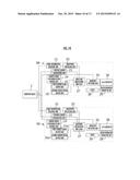 ULTRASONIC-WAVE COMMUNICATION SYSTEM diagram and image