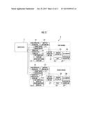 ULTRASONIC-WAVE COMMUNICATION SYSTEM diagram and image