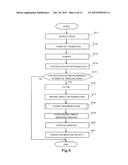 RADAR APPARATUS diagram and image