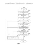 RADAR APPARATUS diagram and image