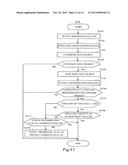 RADAR APPARATUS diagram and image