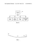 EXTREMITY RADIATION MONITORING SYSTEMS AND RELATED METHODS diagram and image