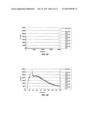 EXTREMITY RADIATION MONITORING SYSTEMS AND RELATED METHODS diagram and image