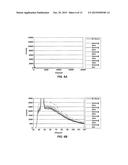 EXTREMITY RADIATION MONITORING SYSTEMS AND RELATED METHODS diagram and image