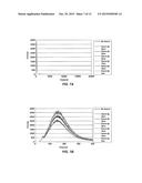 EXTREMITY RADIATION MONITORING SYSTEMS AND RELATED METHODS diagram and image