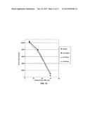 EXTREMITY RADIATION MONITORING SYSTEMS AND RELATED METHODS diagram and image