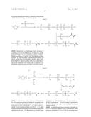 HYDROPHILIZED CARBOSILOXANE VINYLIC MONOMERS diagram and image