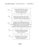 3D NETWORK-STRUCTURED SILICON-CONTAINING PREPOLYMER AND METHOD FOR     FABRICATING THE SAME diagram and image