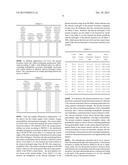 3D NETWORK-STRUCTURED SILICON-CONTAINING PREPOLYMER AND METHOD FOR     FABRICATING THE SAME diagram and image