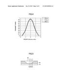 OPTICAL DEVICE, OPTICAL SYSTEM, AND IMAGING APPARATUS diagram and image