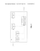 Multiport Tunable Optical Filters diagram and image