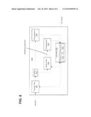 Multiport Tunable Optical Filters diagram and image