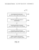 PLANAR WAVEGUIDE APPARATUS WITH DIFFRACTION ELEMENT(S) AND SYSTEM     EMPLOYING SAME diagram and image