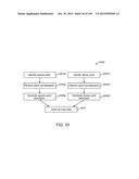 PLANAR WAVEGUIDE APPARATUS WITH DIFFRACTION ELEMENT(S) AND SYSTEM     EMPLOYING SAME diagram and image