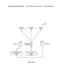 PLANAR WAVEGUIDE APPARATUS WITH DIFFRACTION ELEMENT(S) AND SYSTEM     EMPLOYING SAME diagram and image